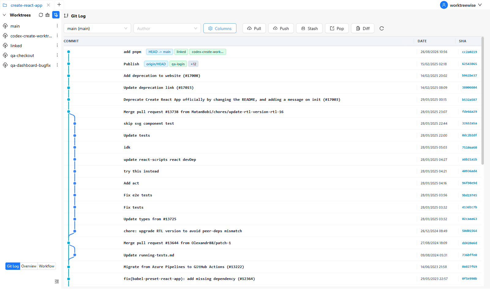 Git Log
